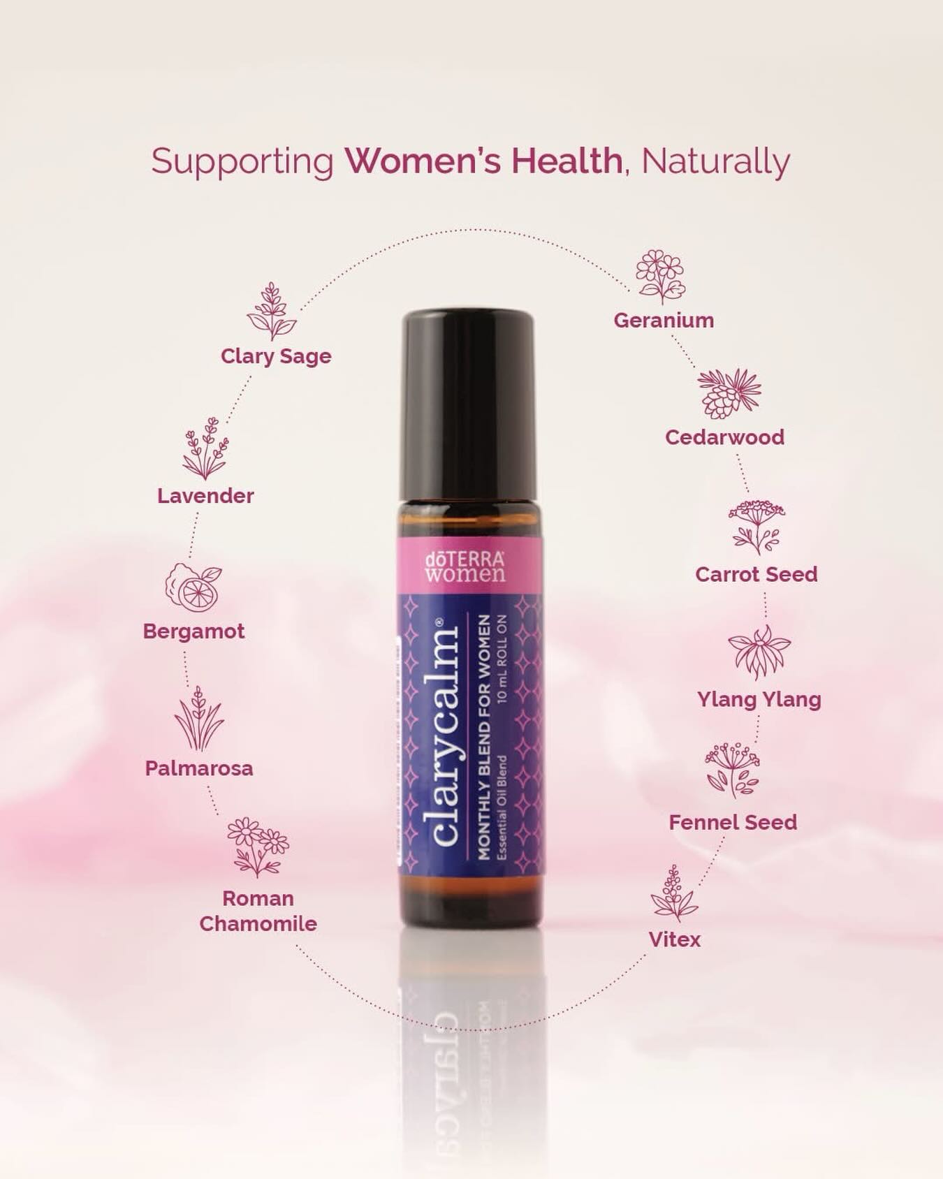 ClaryCalm is a blend designed to support emotional balance and monthly wellness—made with high-quality, responsibly sourced oils from doTERRA. Ready to feel the difference? Link in bio 🌿